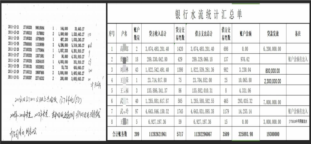 光影魔术手拼图