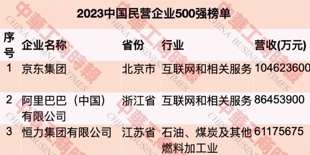 http://img.danews.cc/upload/images/20230914/835bebf66aaab62dd41e4e526d9042a8.jpg