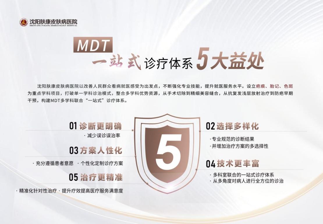 疤痕治疗新选择——沈阳肤康MDT多学科联合诊疗体系