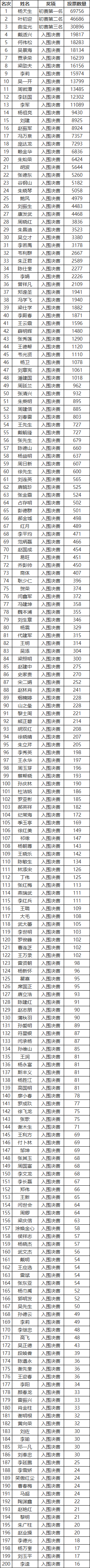 http://img.danews.cc/upload/images/20240704/50ddbe976ec2071a9439c287849fe613.png