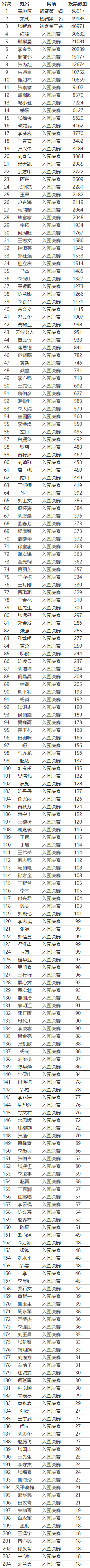 http://img.danews.cc/upload/images/20240807/b5645fce84c9af5d10ac1e702db9f4ba.png