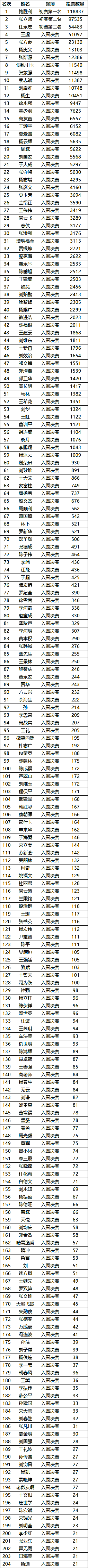 http://img.danews.cc/upload/images/20240904/94f682ca7cad7771e35b19166ead2be5.png