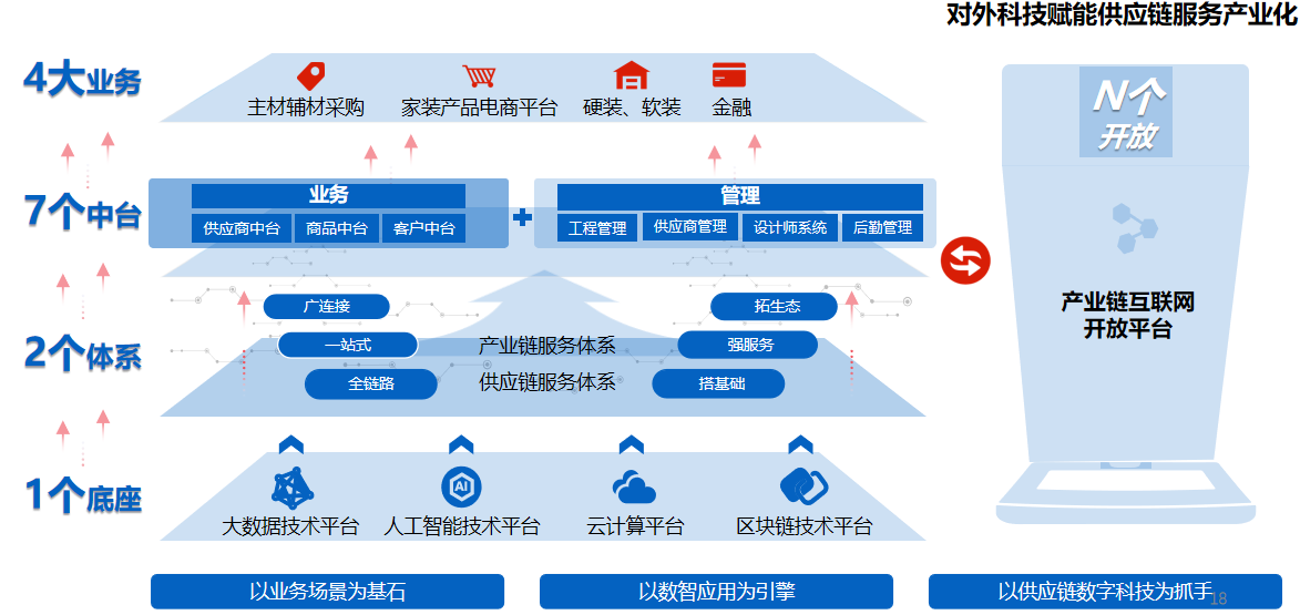 亳州春木装饰荣获天泽资本中投国创百万级天使轮投资，加速市场拓展与产品创新