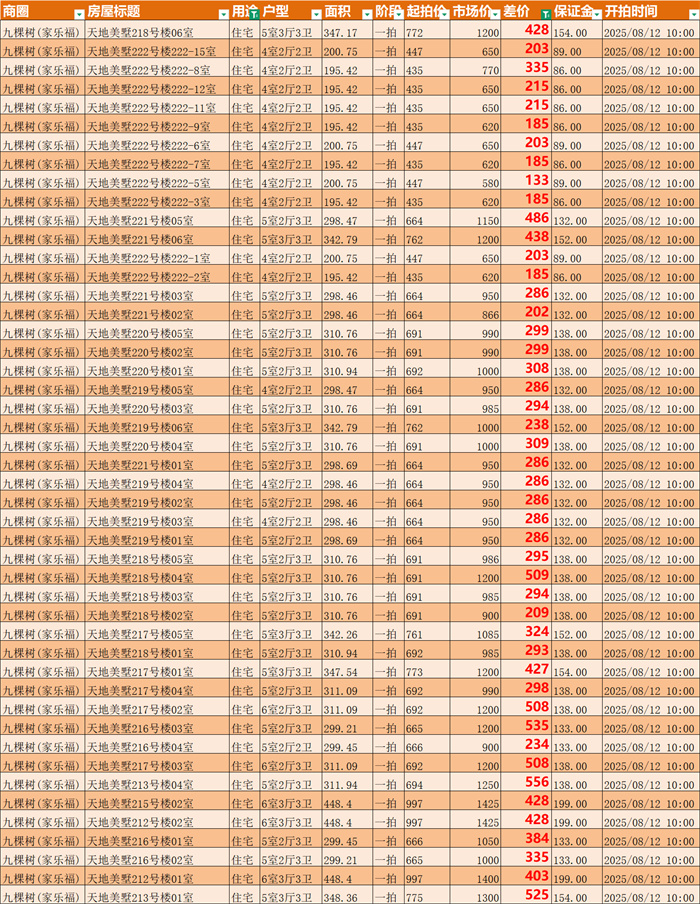http://img.danews.cc/upload/images/2025-07-18/AonbHjcEbvfU.png