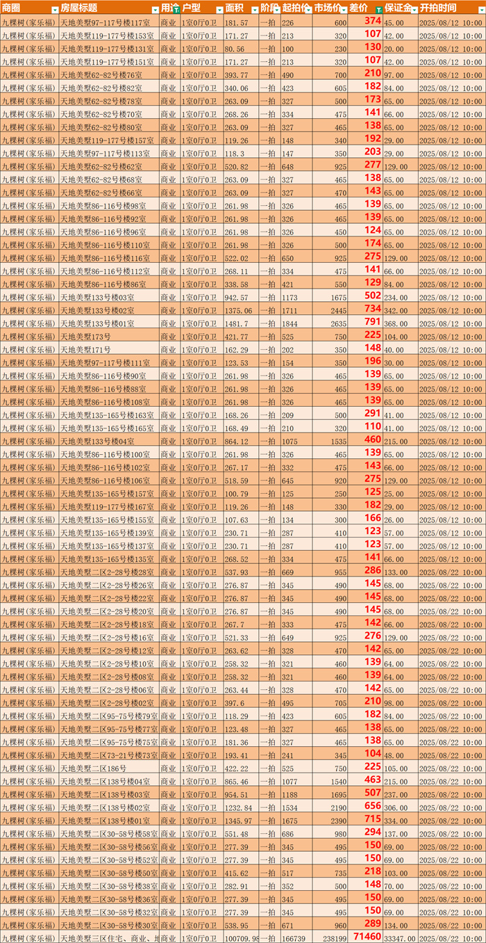 http://img.danews.cc/upload/images/2025-07-18/hPEcbTAXiyxV.png
