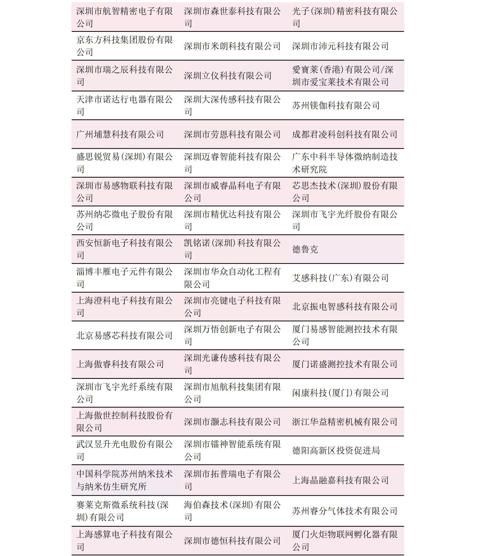 http://img.danews.cc/upload/images/2025-07-24/GQepEVdoQspj.png