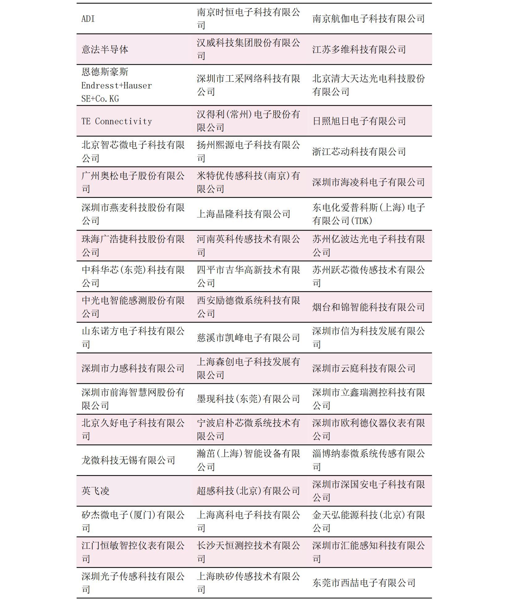 http://img.danews.cc/upload/images/2025-07-24/mlWedjwVkXPm.png