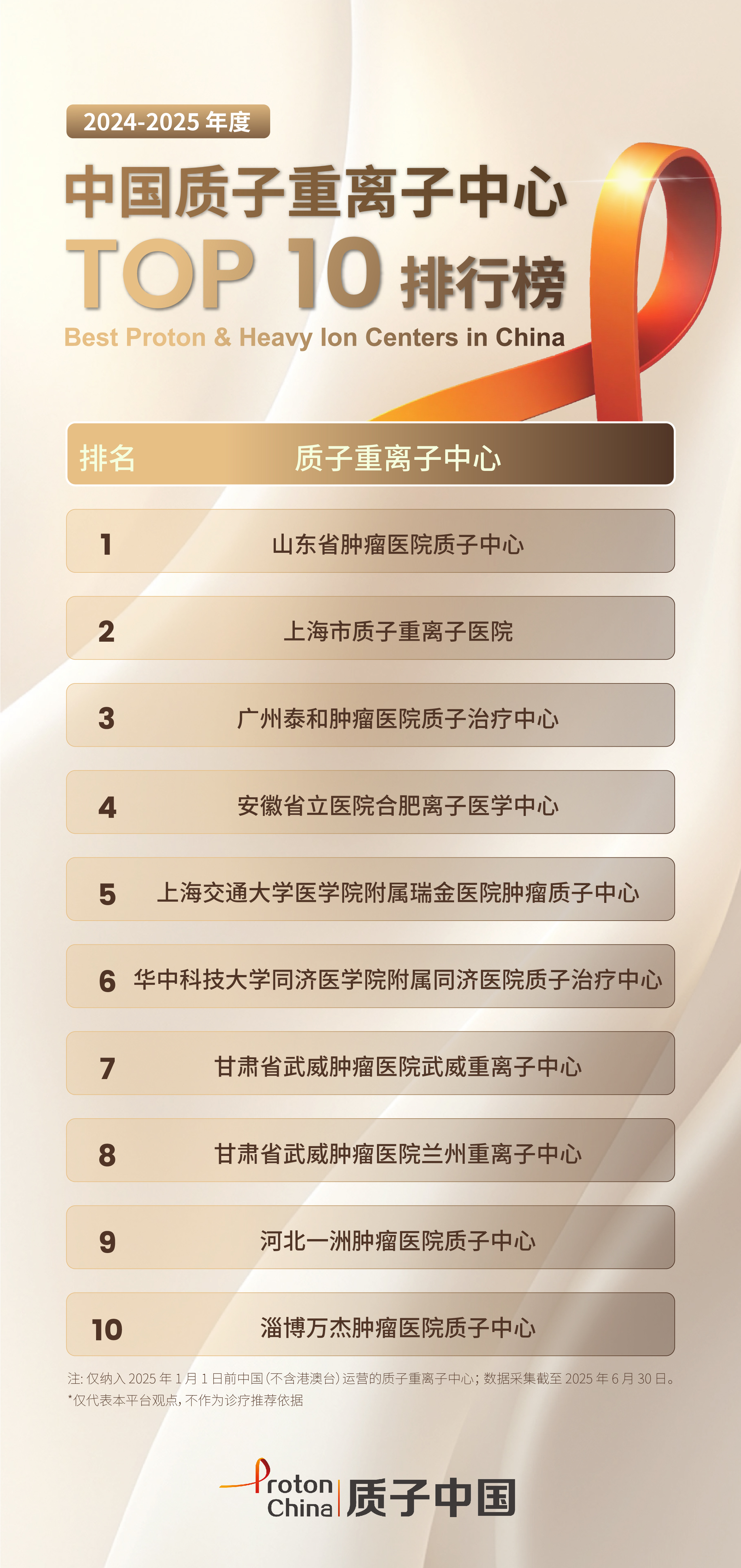 http://img.danews.cc/upload/images/2025-08-11/wrXKKWNcOYlH.png