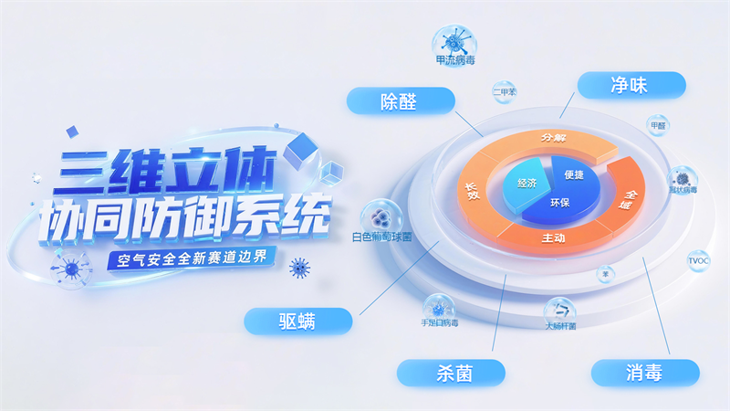 http://img.danews.cc/upload/images/2025-08-28/bzyYtJSvjuQb.png