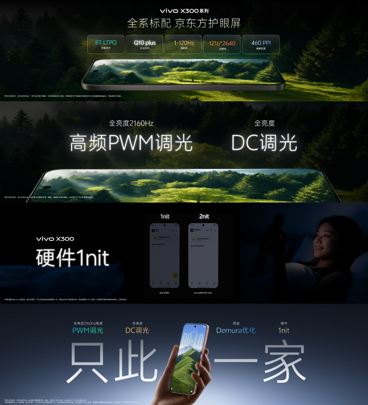 BOE（京东方）联合vivo打造旗舰vivo X300系列 多项核心技术定义屏幕新标杆