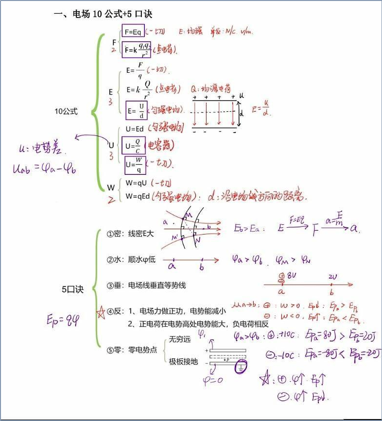 袋鼠带学名师分享:第四代网课“袋鼠带学”到底怎么带你学