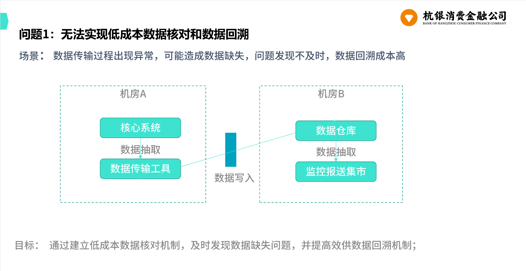 http://img.danews.cc/upload/images/20250616/f1c6b0ba3c1de43b915defc09e31caa0.png