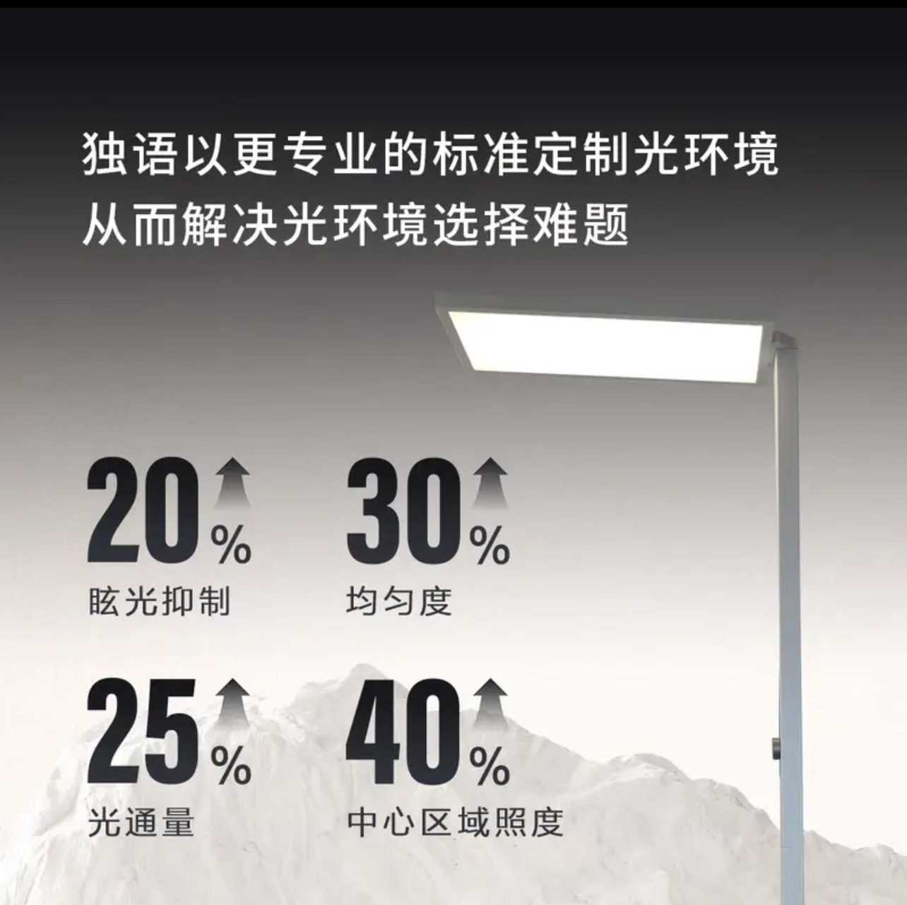 大路灯怎么选？国标合规只是起点，独语C2大路灯权威认证全解析