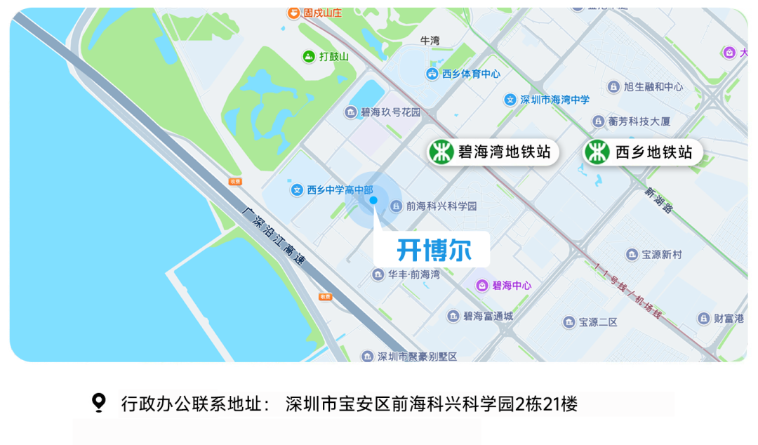 開博爾