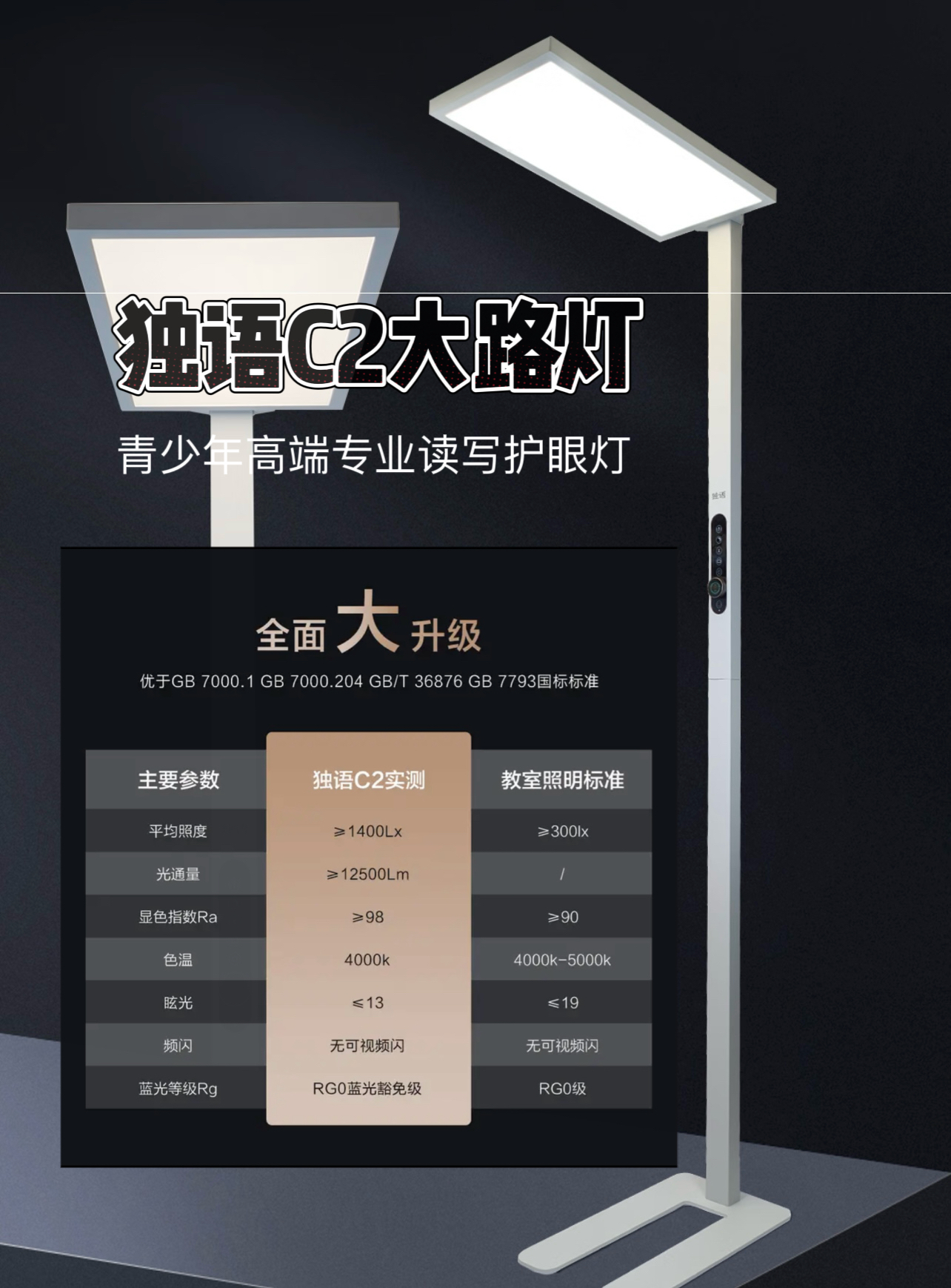 学生护眼大路灯哪个好？独语C2大路灯国标护航守护视力健康