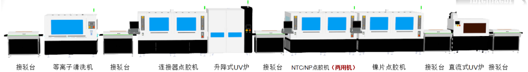 低温低压注塑厂家选哪个好?深耕 LIPO 低温注塑工艺,解锁窄边框量产新方案 低温低压注塑厂家选哪个好?深耕 LIPO 低温注塑工艺,解锁窄边框量产新方案