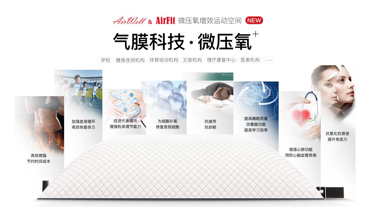 博德维推出800帕微压氧增效运动空间