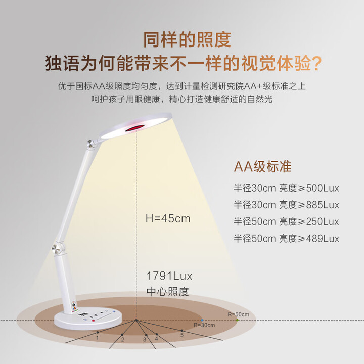 拒绝伪护眼！独语N627-1用国标与实测，还原专业护眼真相